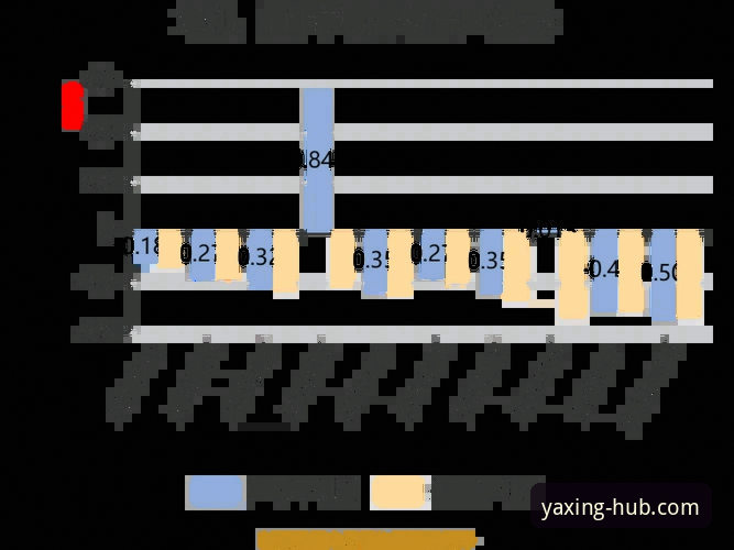 亚星娱乐平台2025新版深度分析：官方登录入口与移动端全面升级解析